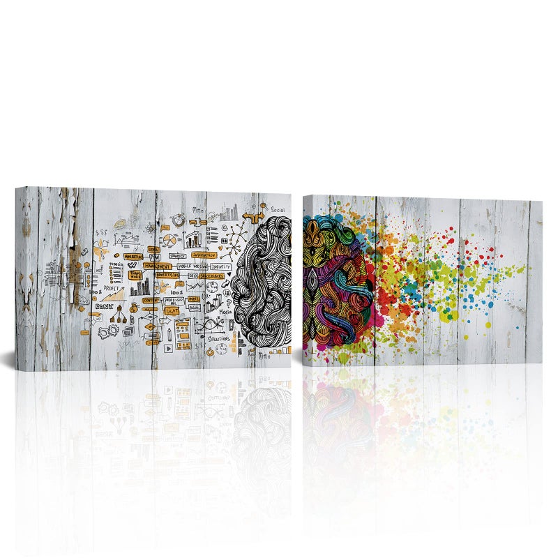 Visual Art Decor Office Wall Art Left and Right Brain Painting Office Wall Decor Framed (36x24 inch x 2Pieces) - Image 1